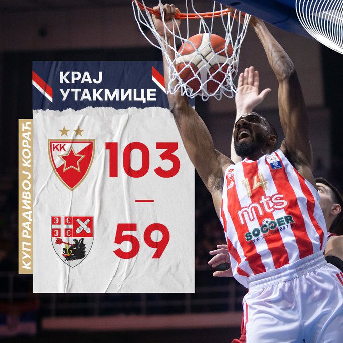 Košarkaši Crvene zvezde plasirali se u polufinale Kupa Radivoja Koraća